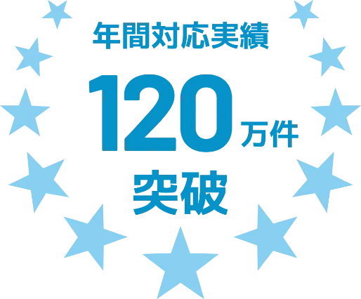 120万突破